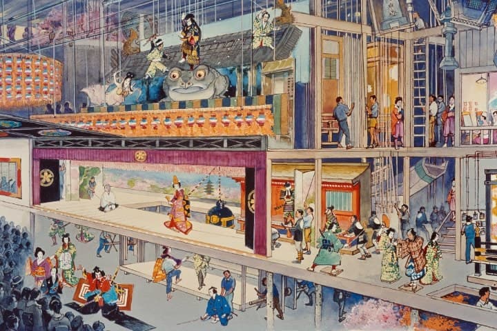 両国国技館菊人形「十二段返し」​1924 年（大正13）頃​
