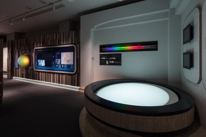 Katsushika City Museum of Local History and Astronomy, Astronomy displays Room