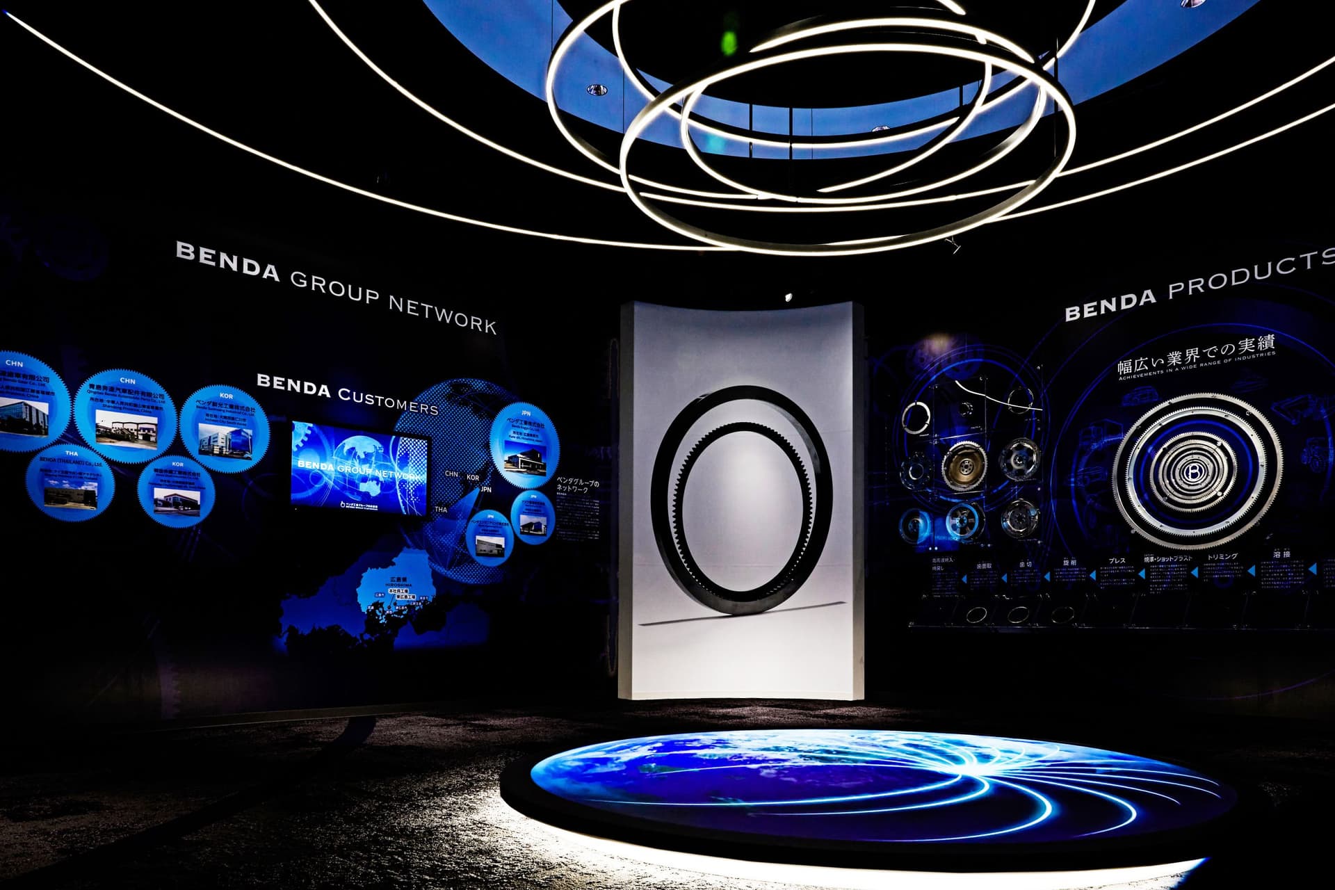 BENDA INNOVATION TEC GALLERY