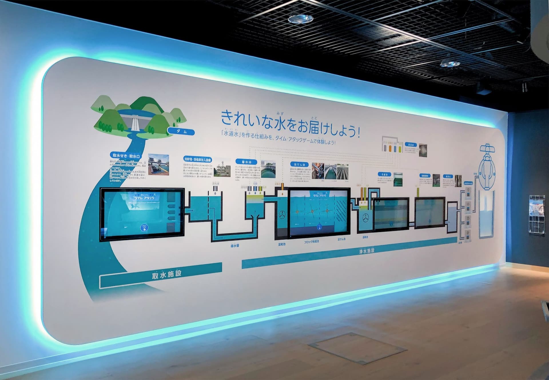宫濑水库水与能源馆水博物馆水道区5