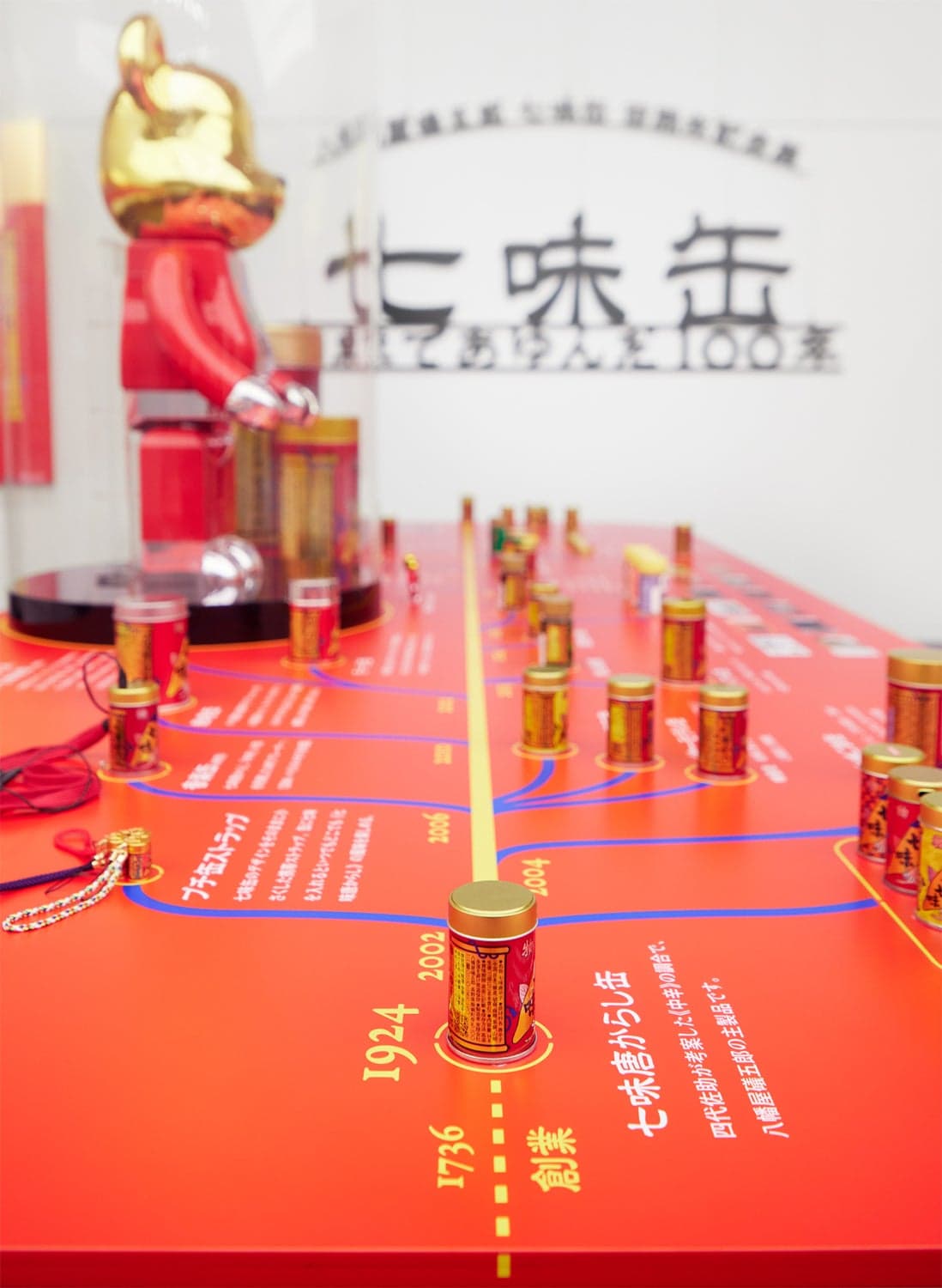Yawataya Isogoro Shichimi Can 100th Anniversary Exhibition - 100 Years at the Dining Table - 2