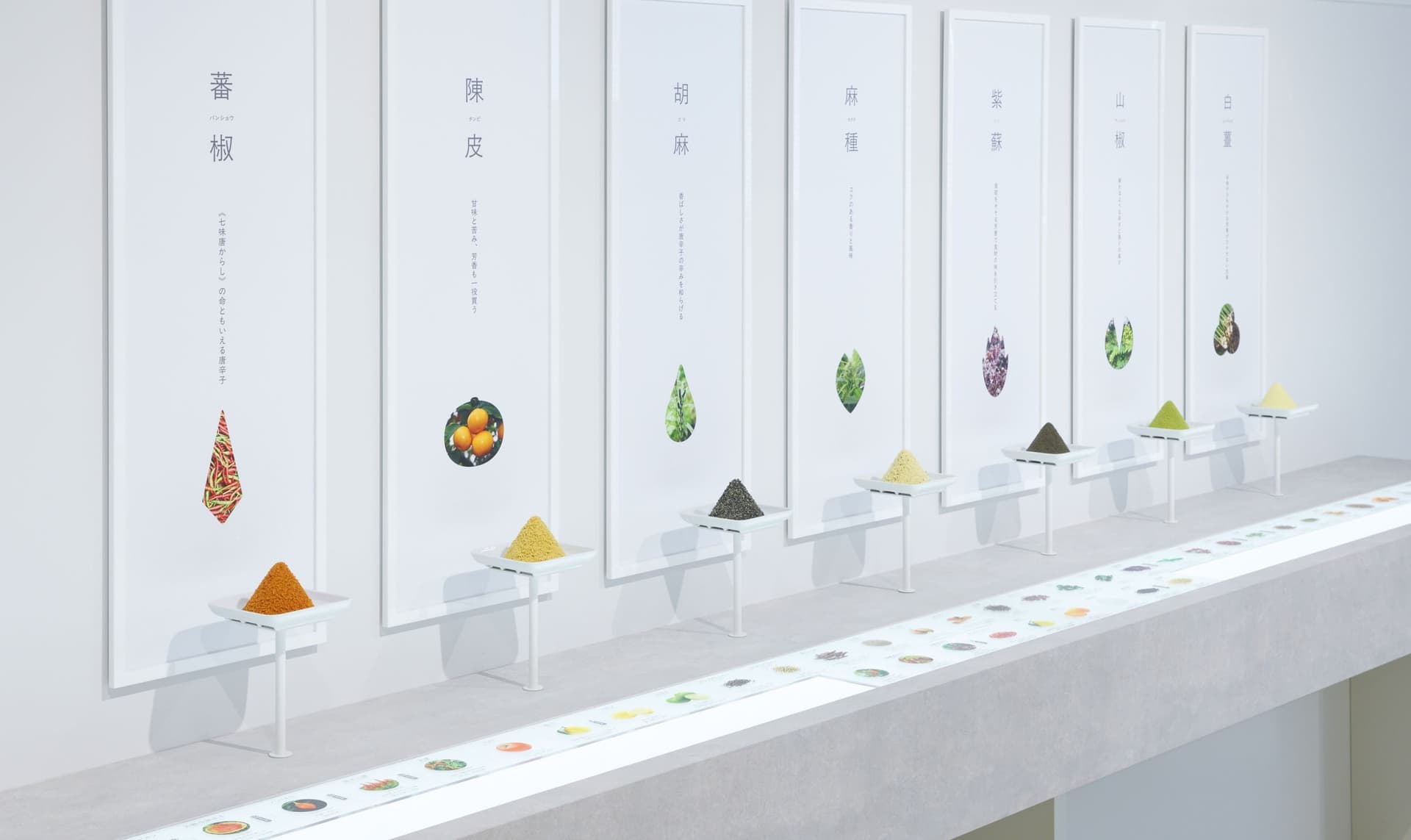 八幡屋矶五郎CEVENLAB5
