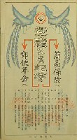 大礼記念京都大博覧会-パンフレット-3