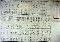 平和記念東京博覧会-公式記録-2