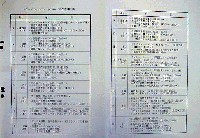 第21回全国菓子大博覧会 松江菓子博-その他-4