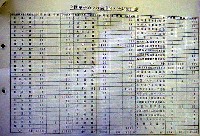 第21回全国菓子大博覧会 松江菓子博-その他-7