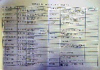 第21回全国菓子大博覧会 松江菓子博-その他-8