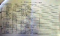 第21回全国菓子大博覧会 松江菓子博-その他-9