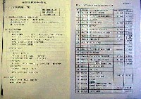 アジア太平洋博覧会 福岡89-その他-6