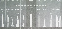 EXPO 2010 上海世界博覧会(上海万博)-パンフレット-78