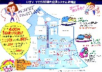 横浜博覧会-ガイドマップ-7
