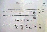 横浜博覧会-その他-20