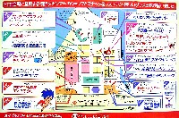 横浜博覧会-その他-40