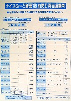 ナイスふーど新潟89食と緑の博覧会-その他-4