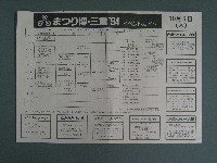 ジャパンエキスポ 世界祝祭博(まつり博三重)-その他-17