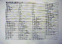 ジャパンエキスポ佐賀96 世界炎の博覧会-その他-4