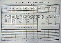 ジャパンエキスポ<br>21世紀未来博覧会(山口きらら博)-その他-8