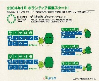 EXPO2005 日本国際博覧会(愛・地球博)-スタンプ・シール-223