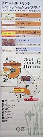 EXPO2005 日本国際博覧会(愛・地球博)-記念品･一般-215