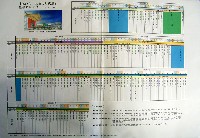 EXPO2005 日本国際博覧会(愛・地球博)-その他-154