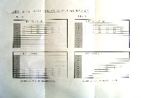EXPO2005 日本国際博覧会(愛・地球博)-その他-218
