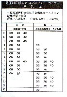 EXPO2005 日本国際博覧会(愛・地球博)-その他-257