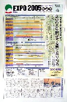 EXPO2005 日本国際博覧会(愛・地球博)-その他-27