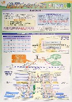 EXPO2005 日本国際博覧会(愛・地球博)-その他-304