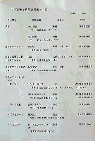 プリスベン国際レジャー博覧会-その他-10