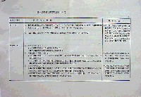 プリスベン国際レジャー博覧会-その他-9
