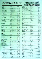 さいたま博覧会-その他-14