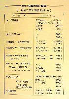 瀬戸大橋博 四国-その他-44