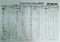 瀬戸大橋博 四国-その他-58