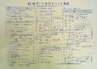 鳴門ピア・ワールドフェスティバル-その他-3