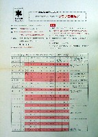 神戸ポートアイランド博覧会(ポートピア81)-その他-30