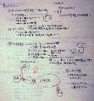 沖縄国際海洋博覧会-その他-11