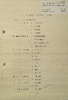 日本万国博覧会-その他-450