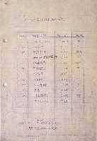 日本万国博覧会-その他-517