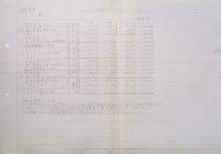 日本万国博覧会-その他-530