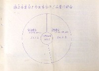 日本万国博覧会-その他-546