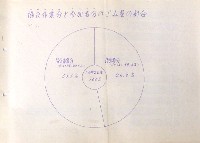 日本万国博覧会-その他-546