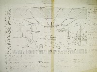 日本万国博覧会-その他-624