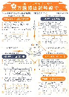 日本万国博覧会-パンフレット-262