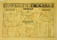 愛媛県産業復興松山大博覧会