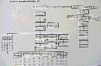 紀元2600年記念日本万国博覧会<br>(幻の日本万博) 開催中止-その他-5
